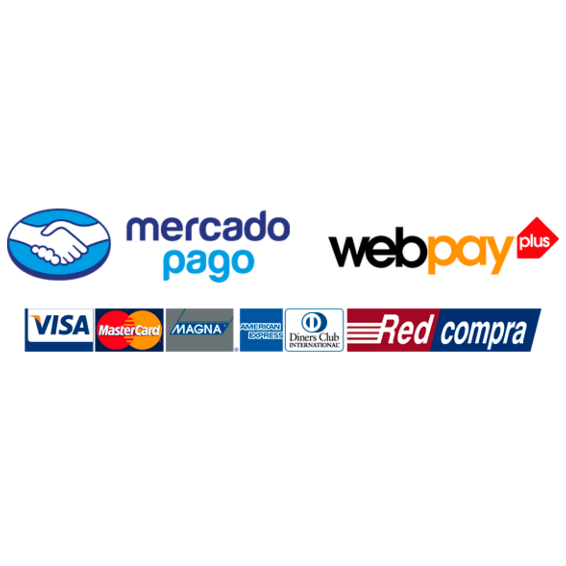 Compras seguras con Mercadopago