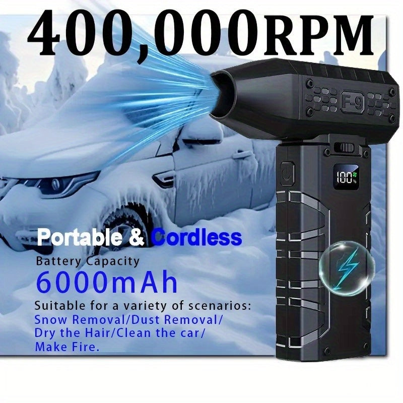 Multifunctional Handheld Wireless Fan, 100-Speed Adjustable, Type-C USB Rechargeable, High-Speed Electric Air Blower for Cleaning, with Lithium Battery, Suitable for Vehicles and Home Use, Thin Air Blower | USB Rechargeable