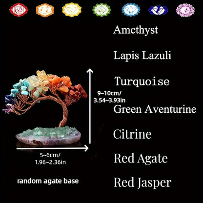 KC Chakra Tree — Wealth Tree with Natural Crystals and Agate Base (Spiritual Feng Shui)