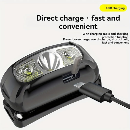 NightBeam Pro — Linterna Frontal LED Recargable con Sensor