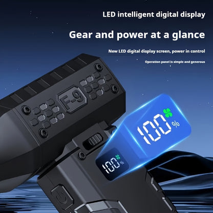 AirFlex MB — Soplador Eléctrico Inalámbrico de Alta Velocidad con 100 Niveles de Potencia (Recargable por USB, 6000 mAh)