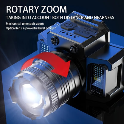 BrilliantBeam TM — Linterna Frontal LED Recargable con Sensor Infrarrojo (Marca Brilliant Fire, Manos Libres, 1500mAh)