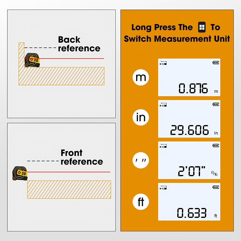 REVASRI 2-in-1 Laser Measuring Tool - 131ft/40m Laser Distance Meter & 16ft/5m Tape Measure, USB Rechargeable with LCD Display, Supports Pythagorean Theorem, Area & Volume Calculations, Feet/Inches/Meters Switchable, Ideal fo