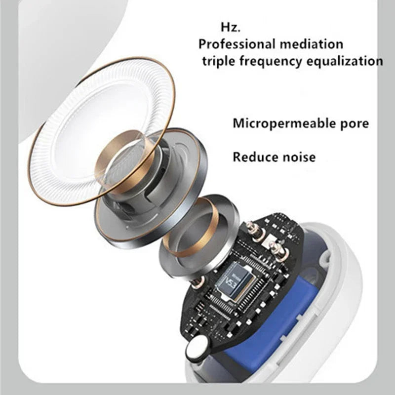 Auriculares ergonómicos (diseño abierto & Conducción Ósea)