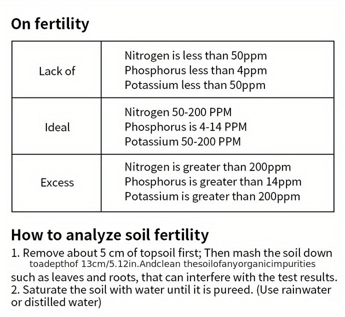 EcoSense CZDANG — Medidor de Suelo 3 en 1 sin Batería (Humedad, pH y Luz Solar)