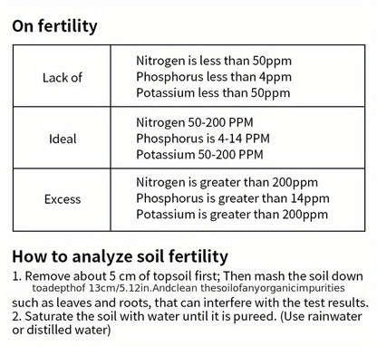 EcoSense CZDANG — Medidor de Suelo 3 en 1 sin Batería (Humedad, pH y Luz Solar)
