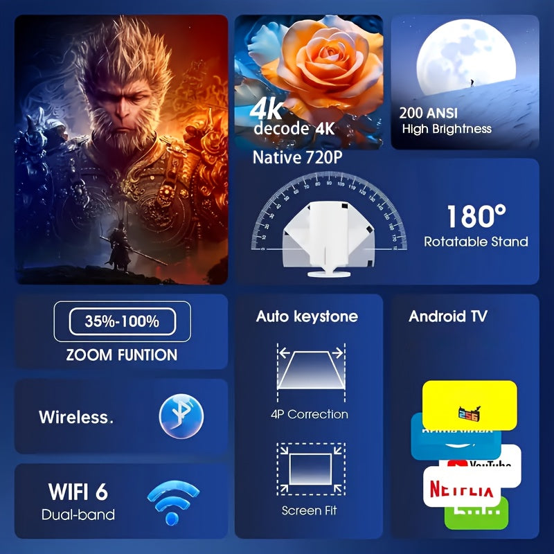 VisionPlay R11 — Proyector HD Inteligente con Android 11, WiFi y BT