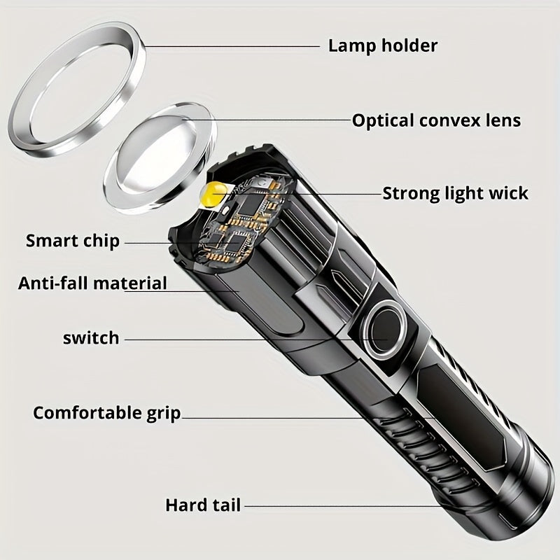YANHUO BrightDuo — Set de 2 Linternas LED Recargables (350 lúmenes)
