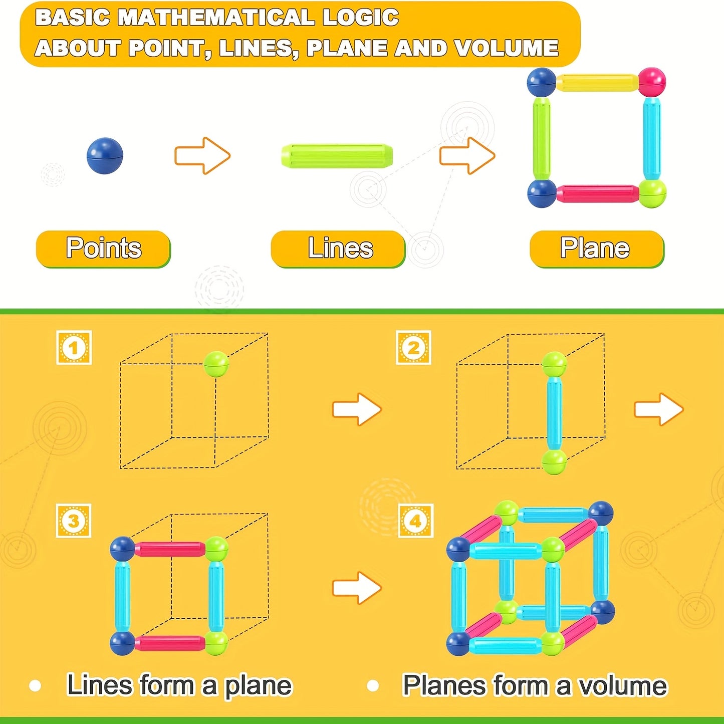 MagniPlay GR — Set de 26 a 166 Bloques Magnéticos para Niños (Juego STEM, Colores Mixtos)